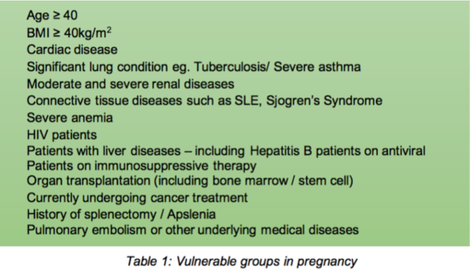 Clinical guidelines on Covid-19 vaccination in Malaysia