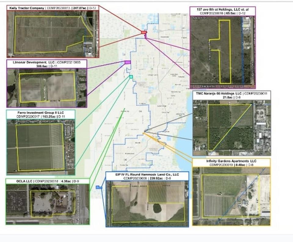 This chart shows the seven applications filed in 2023 seeking to build outside Miami-Dade County’s Urban Development Boundary, plus Limonar, a residential complex that entered the approval pipeline in 2021. The graphic was prepared by the Hold the Line Coalition, which has led past campaigns against moving the “UDB.”