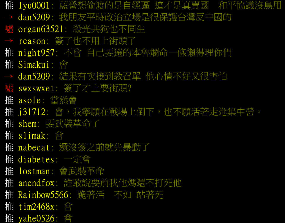 中國國家主席習近平年初曾拋出簽署「和平協議」，獲國民黨主席吳敦義認同表示若重返執政會與中方簽訂協議，有批踢踢鄉民對此議題問卦「若簽署和平協議，你會上街頭嗎」？結果累計至第685則留言，有高達96％鄉民表示「願上街護台」！（圖片翻攝<a href="https://disp.cc/b/163-bj3Z" rel="nofollow noopener" target="_blank" data-ylk="slk:PTT;elm:context_link;itc:0;sec:content-canvas" class="link ">PTT</a>）