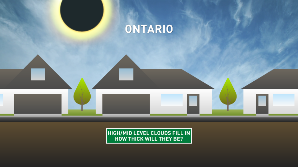 Ontario Cloud Potential April 4 2024