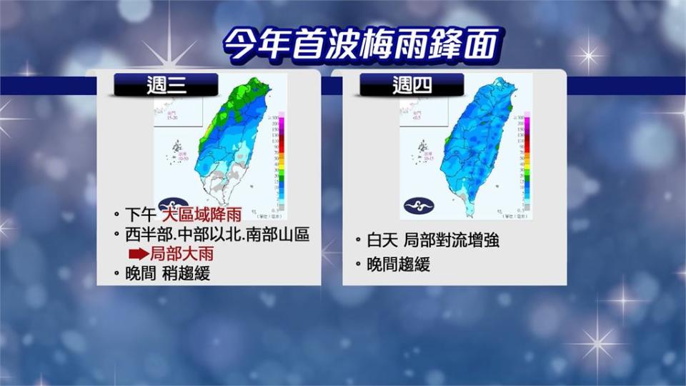 首波梅雨鋒面報到全台有雨　今明兩天雨勢明顯、週五趨緩