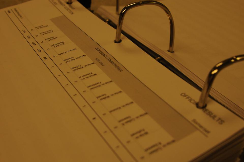 It's official. The Somerset County Computation Board has put together its final report on the votes cast in the 2023 primary.