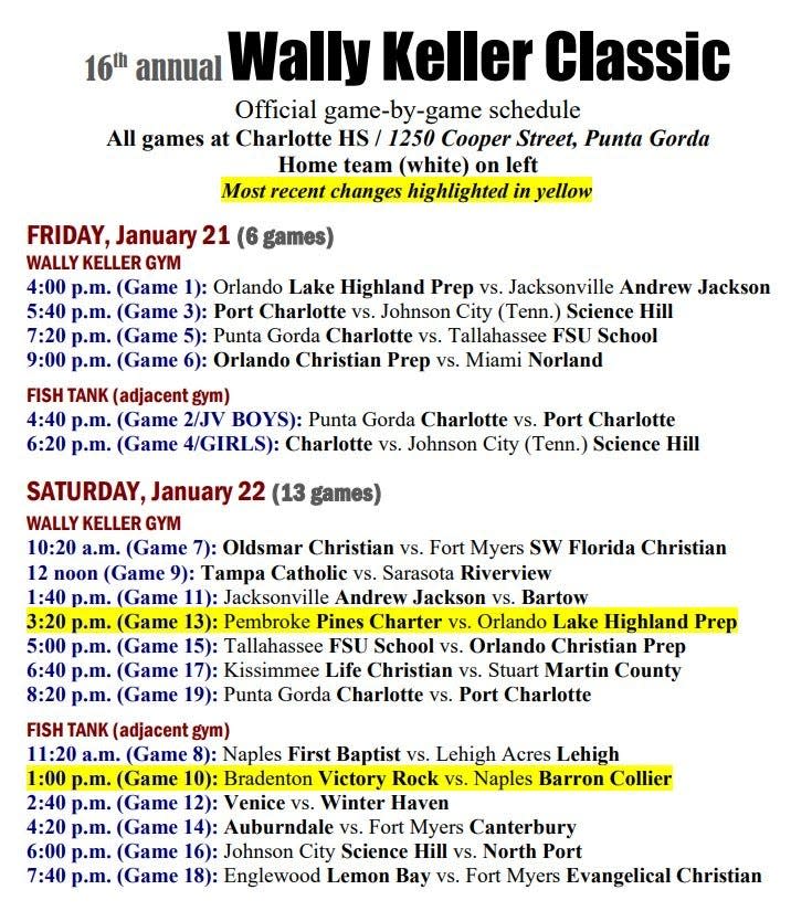 Wally Keller Classic schedule on Friday and Saturday at Charlotte High in Punta Gorda.