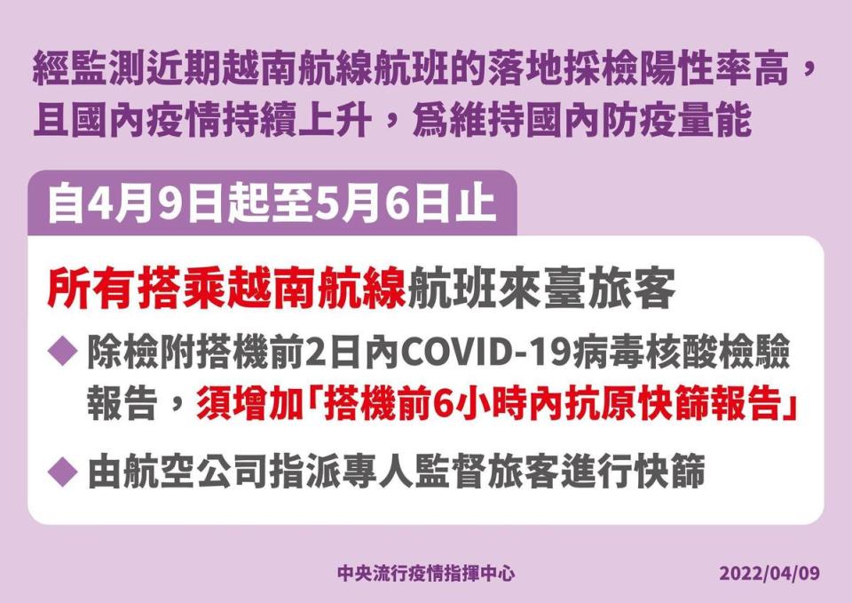 即日起所有自越南搭機來台旅客，皆須提供搭機前6小時內抗原快篩報告。（指揮中心提供）