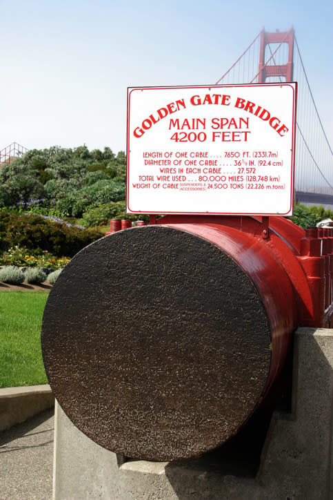 A very wide Golden Gate Bridge cable and fog in the background with a sign giving stats, including &quot;Length of one cable, 3,650 feet, diameter of one cable: 36 3/8 inches&quot;