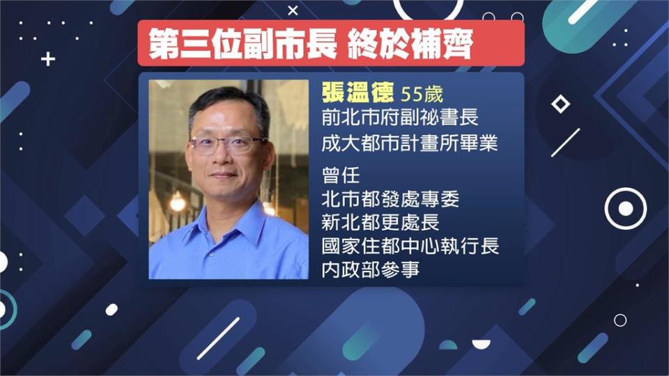 張溫德出任北市第3位副市長　疑為李四川2026選舉鋪路