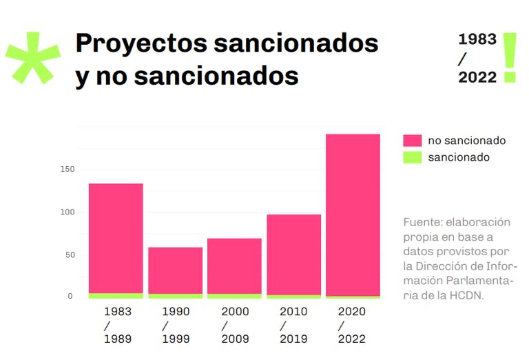 Observatorio Hacer Educación