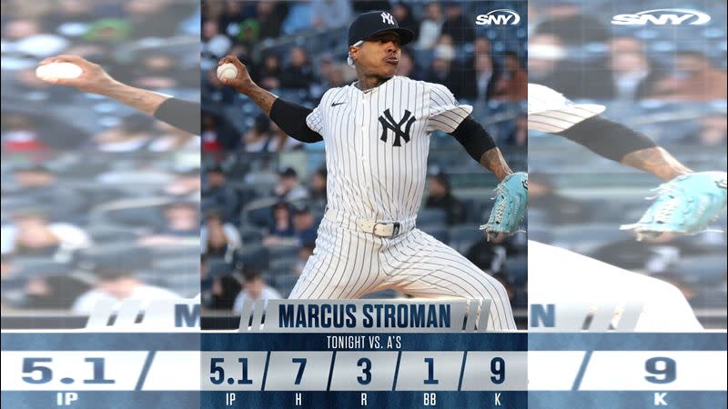 史卓曼（Marcus Stroman）5.1局飆9K寫轉戰洋基新高。（圖／翻攝自Yankees Videos推特）