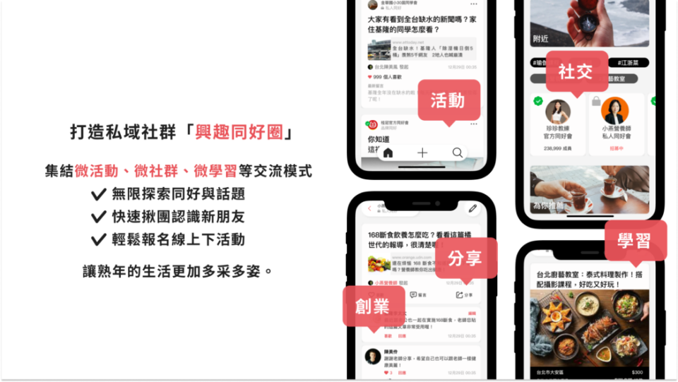 安可日子 APP 介面圖。   圖：創夢市集／提供