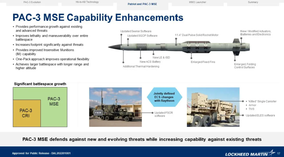 An overview of the improvements found on the PAC-3 MSE variant over its predecessors. <em>Lockheed Martin</em>