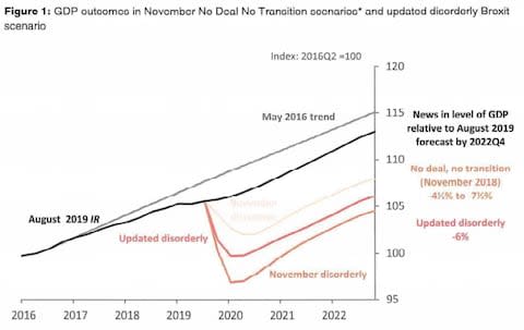 Bank of England - Credit: Bank of England