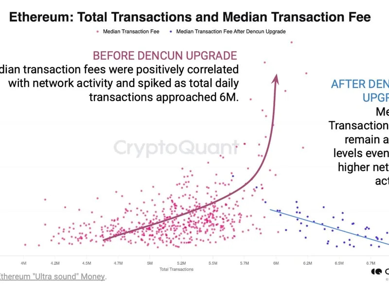 Ether supply (CryptoQuant)