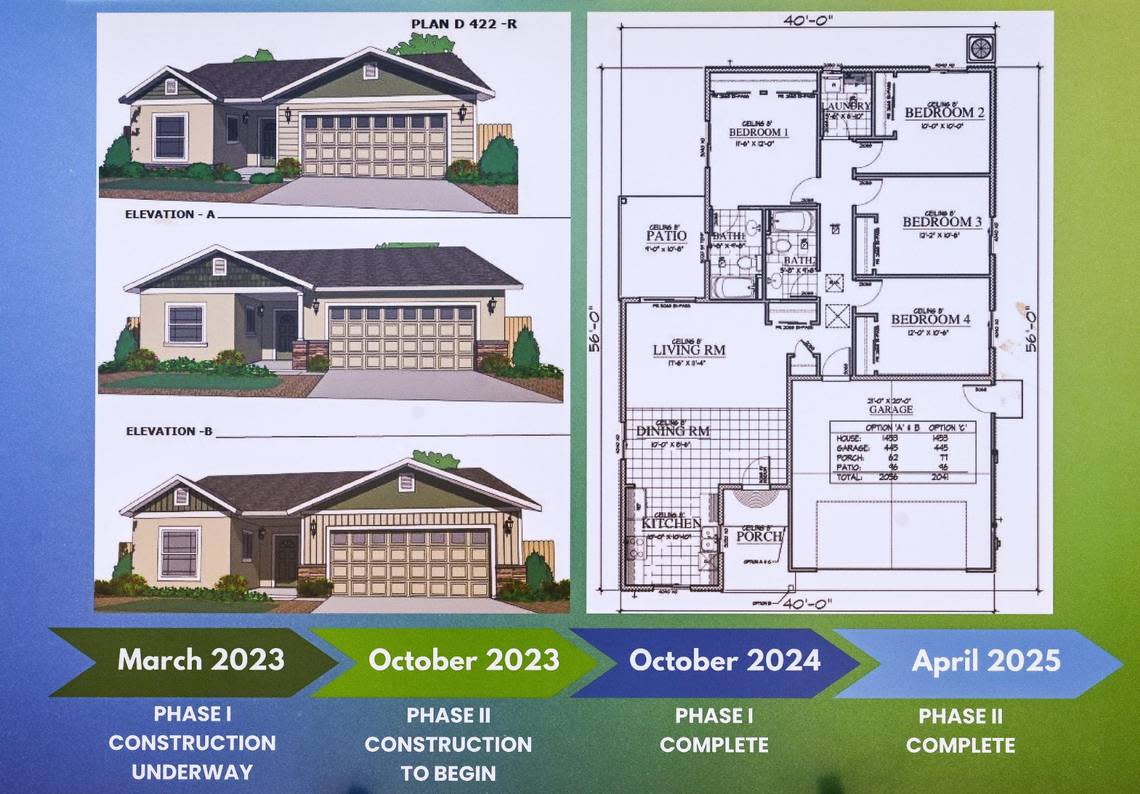 Plans and renderings show the single-family affordable housing project now underway in a former empty lot at Walnut and Florence in west Fresno.