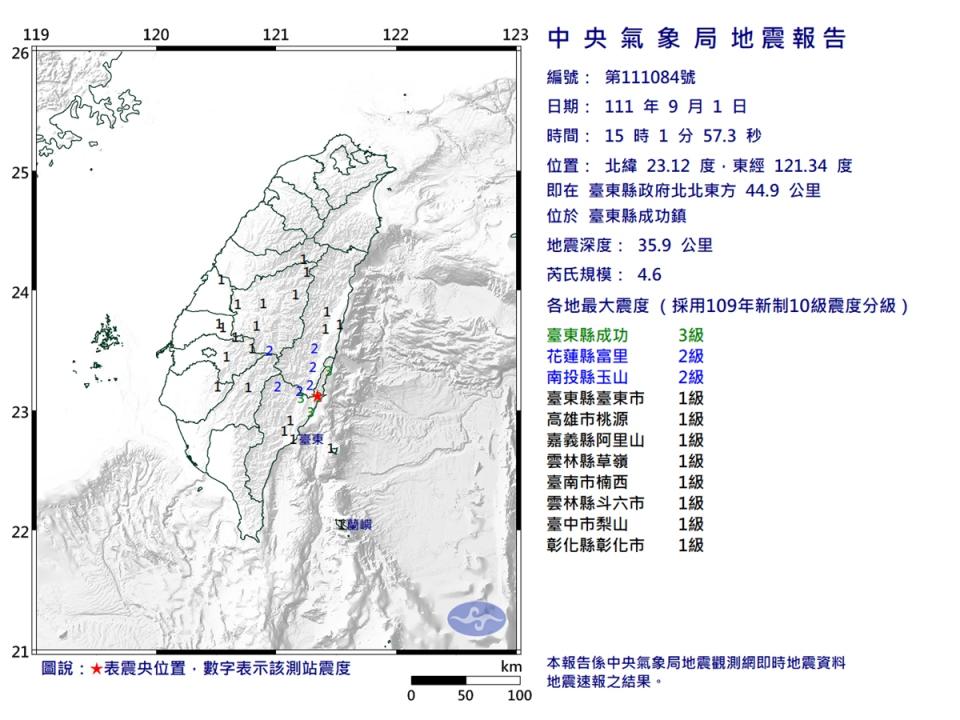 台東地震 芮氏規模4.6