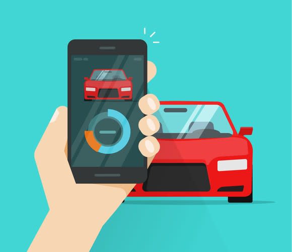 A cartoon hand holding a mobile phone up as if taking a picture of a red car