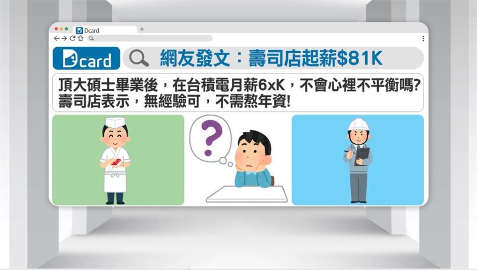 贏台積電？迴轉壽司店長月薪81K　過來人分享經驗：不要以為很容易