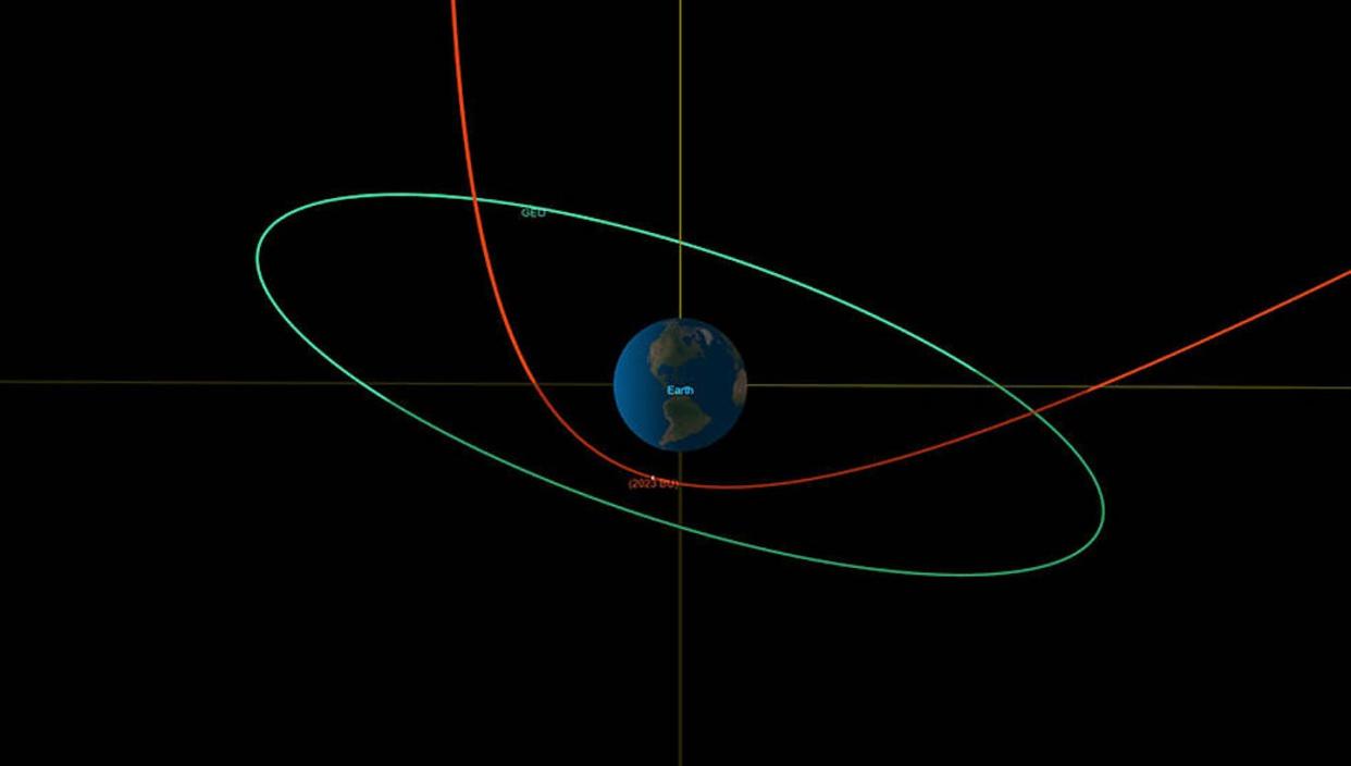 Asteroid 20223 BU's path in red, with green showing the orbit of geosynchronous satellites. <a href="https://www.nasa.gov/feature/jpl/nasa-system-predicts-small-asteroid-to-pass-close-by-earth-this-week" rel="nofollow noopener" target="_blank" data-ylk="slk:NASA/JPL-Caltech;elm:context_link;itc:0;sec:content-canvas" class="link ">NASA/JPL-Caltech</a>