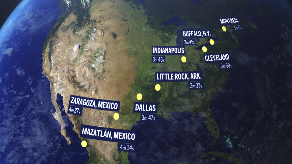 What to know about next week's total solar eclipse in the US, Mexico