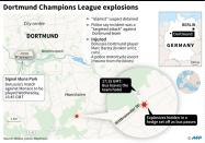 Dortmund team bus explosions