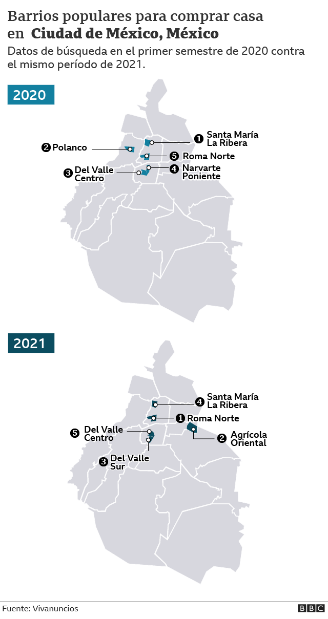 Mapa de CDMX con la tendencia de búsqueda de propiedades 2020- 2021