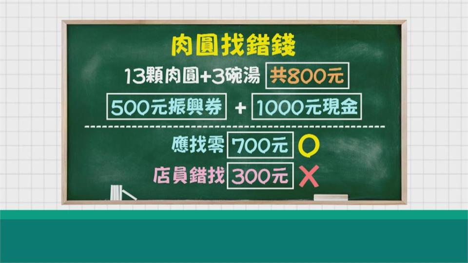 算數問題？忙過頭？現金＋五倍券買肉圓　店員竟找錯錢