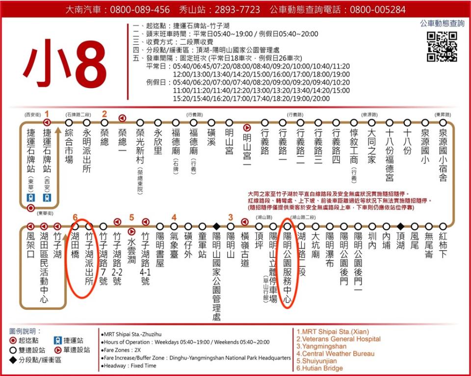 資料來源：台北市動態公車資訊系統