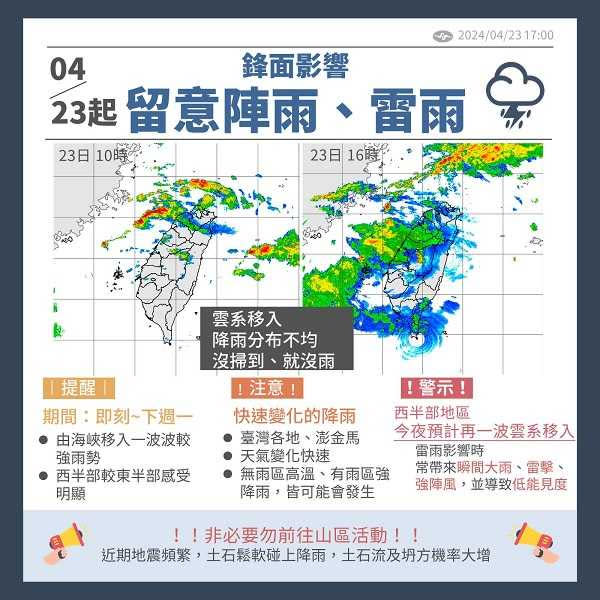 本周將有2波鋒面影響台灣。（圖／中央氣象署）