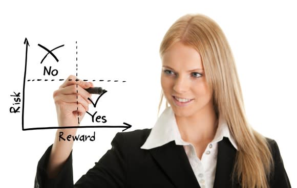 A woman in a suit drawing a risk versus reward graph