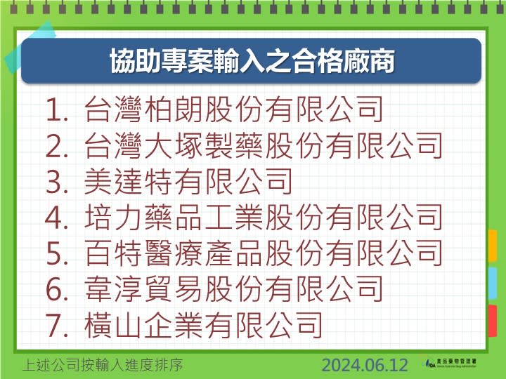 快新聞／解決輸液荒！專案進口10萬袋今晚到貨！　食藥署：第二批6/15到