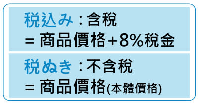 日本退稅新制懶人包！一次就懂退稅流程、注意事項