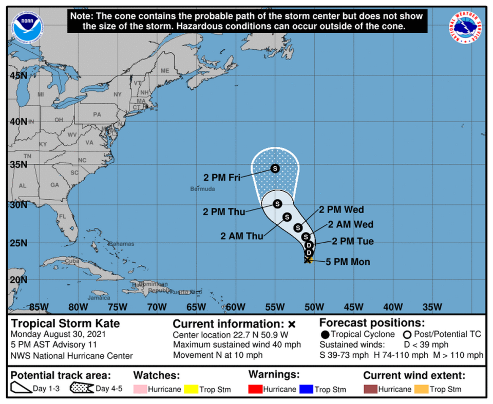 Tropical Storm Kate is expected to stay at about the same strength for the next few days before getting dissolved.