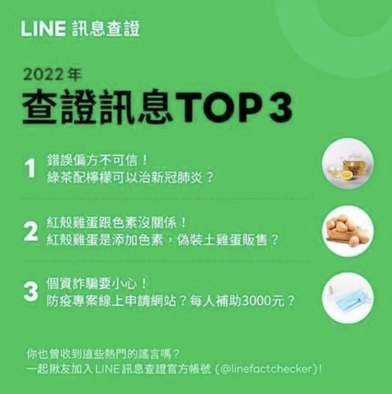 ▲2022年度LINE瘋傳假消息前三名。（圖/LINE提供）