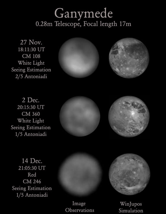 Albedo maps of Ganymede (left) and how they relate to known surface features (right).