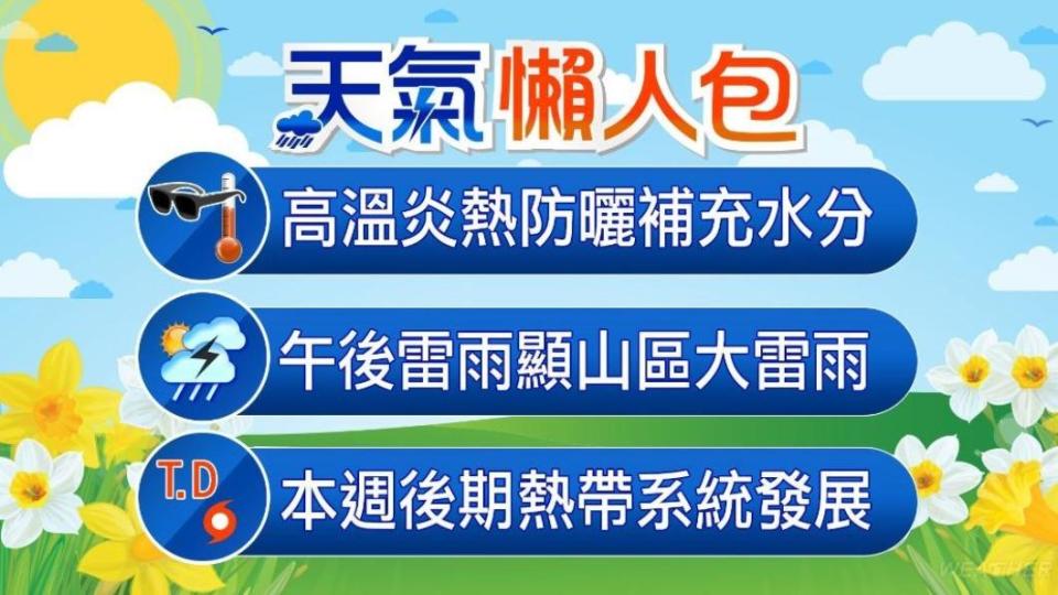 各地氣溫炎熱，嚴防午後大雨。（圖／TVBS）