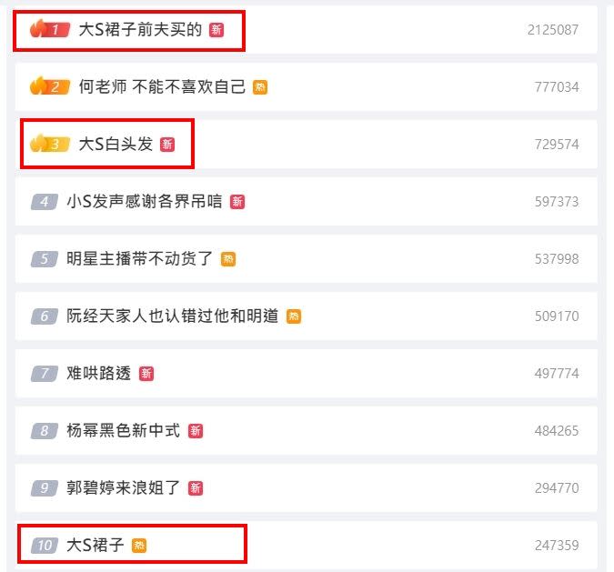 大S近年鮮少露面，仍引發話題。（圖／翻攝自微博）