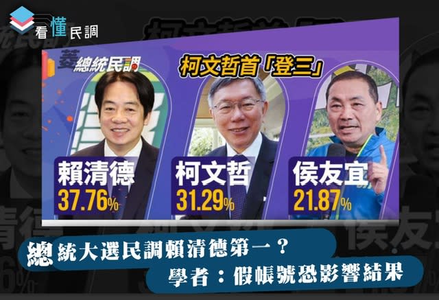 全民查假會社》看懂民調：總統大選民調賴清德第一？學者：假帳號恐影響結果