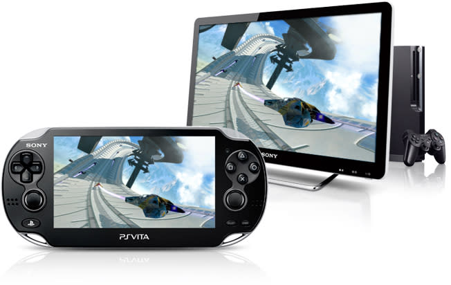 PS Vita Wii U Sales