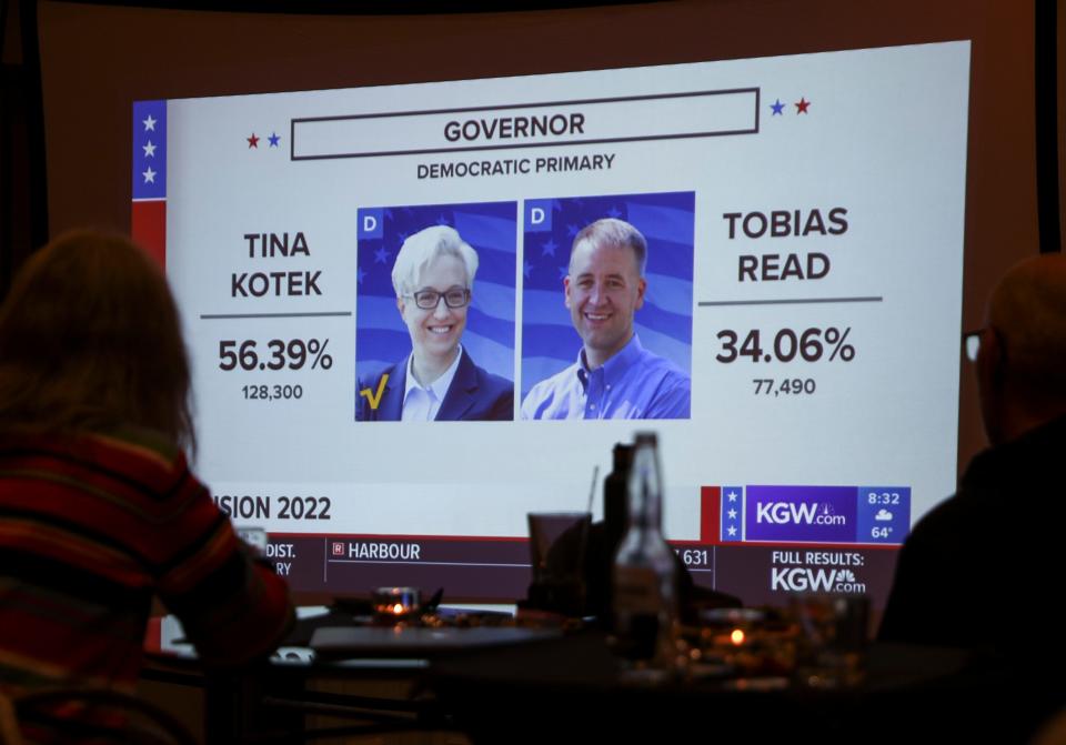 Results for the gubernatorial primary race are shown on a tv screen on Tuesday, May 17, 2022 in Salem, Ore. 