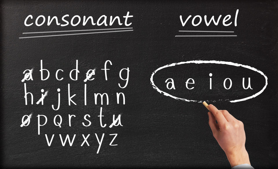 很多學生不了解「子音」的意義，往往用「算術題」來解答「子音」，即26 個英文字母減去 5個 a e i o u母音字母，剩下的 21 個字母就是「子音」。示意圖／shutterstock