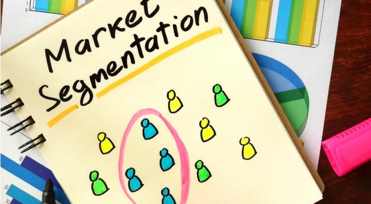 Market segmentation graphic