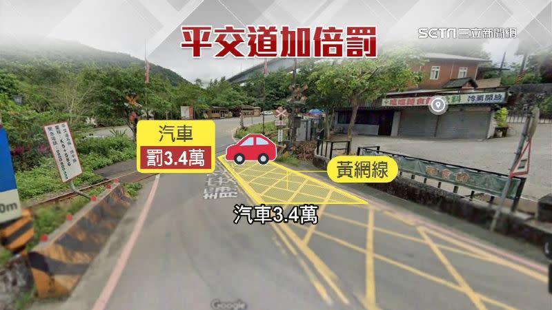 若臨停平交道黃網線，比起一般道路上加重開罰25倍。