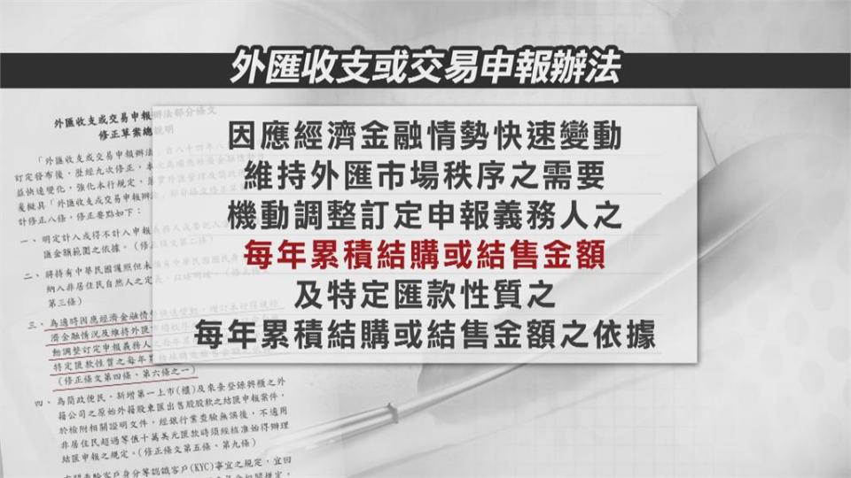 央行「打炒匯」 睽違18年對企業國外借款設限