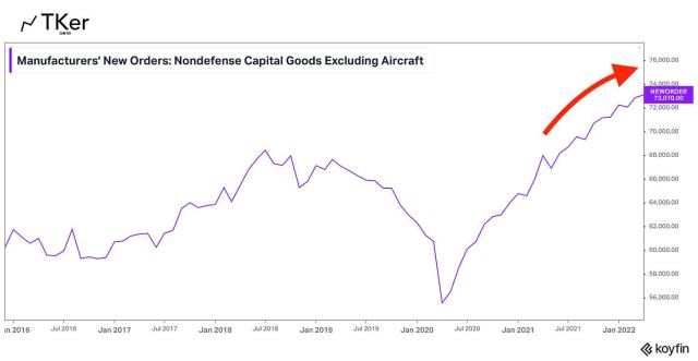  How a Deceleration in the Venture Capital Market Could