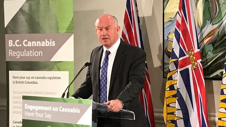 B.C. to begin public consultation on marijuana legalization