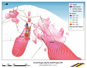 Moly geochemistry shown as coloured disks on the three down-hole drill traces into the North IP anomaly, with coloured, 3D iso-shells from the DCIP survey draped on topography of the Amsel hilltop. This is a north-south section across the North and South IP anomalies shown on the plan map in Figure 1. This geochemistry confirms that sulfide mineralization at Amsel correlates with IP anomalies. As such, shown are the drill traces into the larger and more deeply rooted South IP anomaly planned for the second leg of drilling this summer.