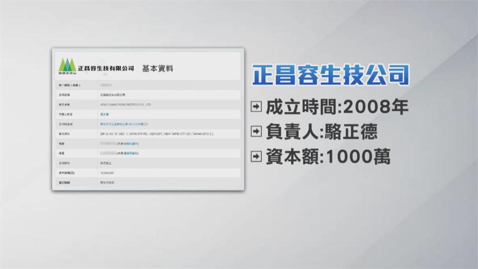 雲林開首槍採購100萬劑疫苗 委託商正昌容竟沒西藥進口經驗！