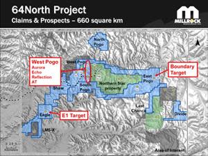 Millrock / Resolution claims shown in blue