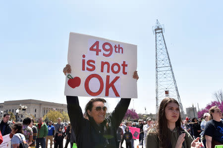 Teachers rally outside the state Capitol on the second day of a teacher walkout to demand higher pay and more funding for education in Oklahoma City, Oklahoma, U.S., April 3, 2018. REUTERS/Nick Oxford