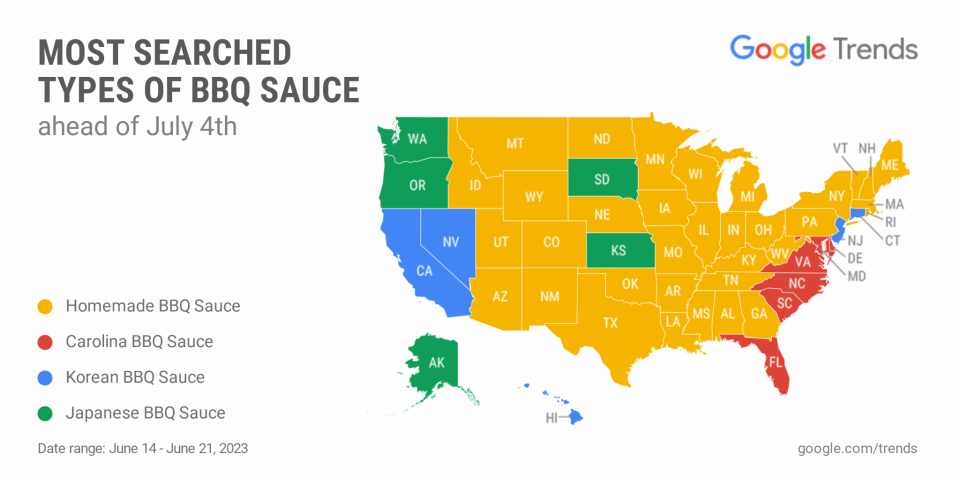 Most searched BBQ by state