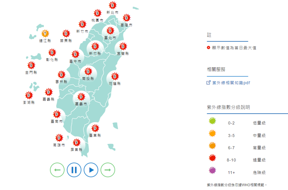 紫外線預報／氣象局提供